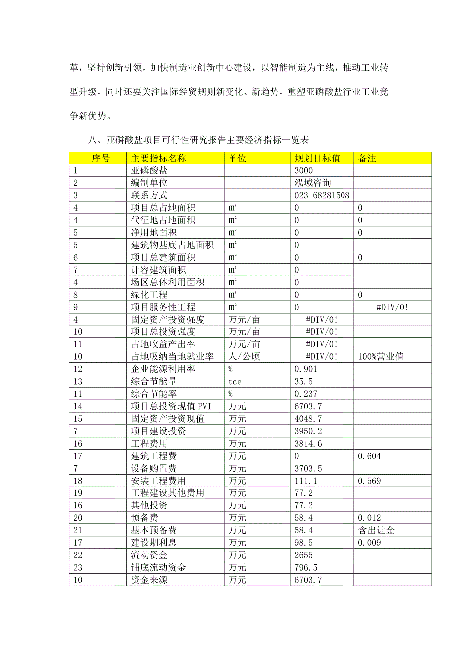 亚磷酸盐项目可行性研究报告_第2页