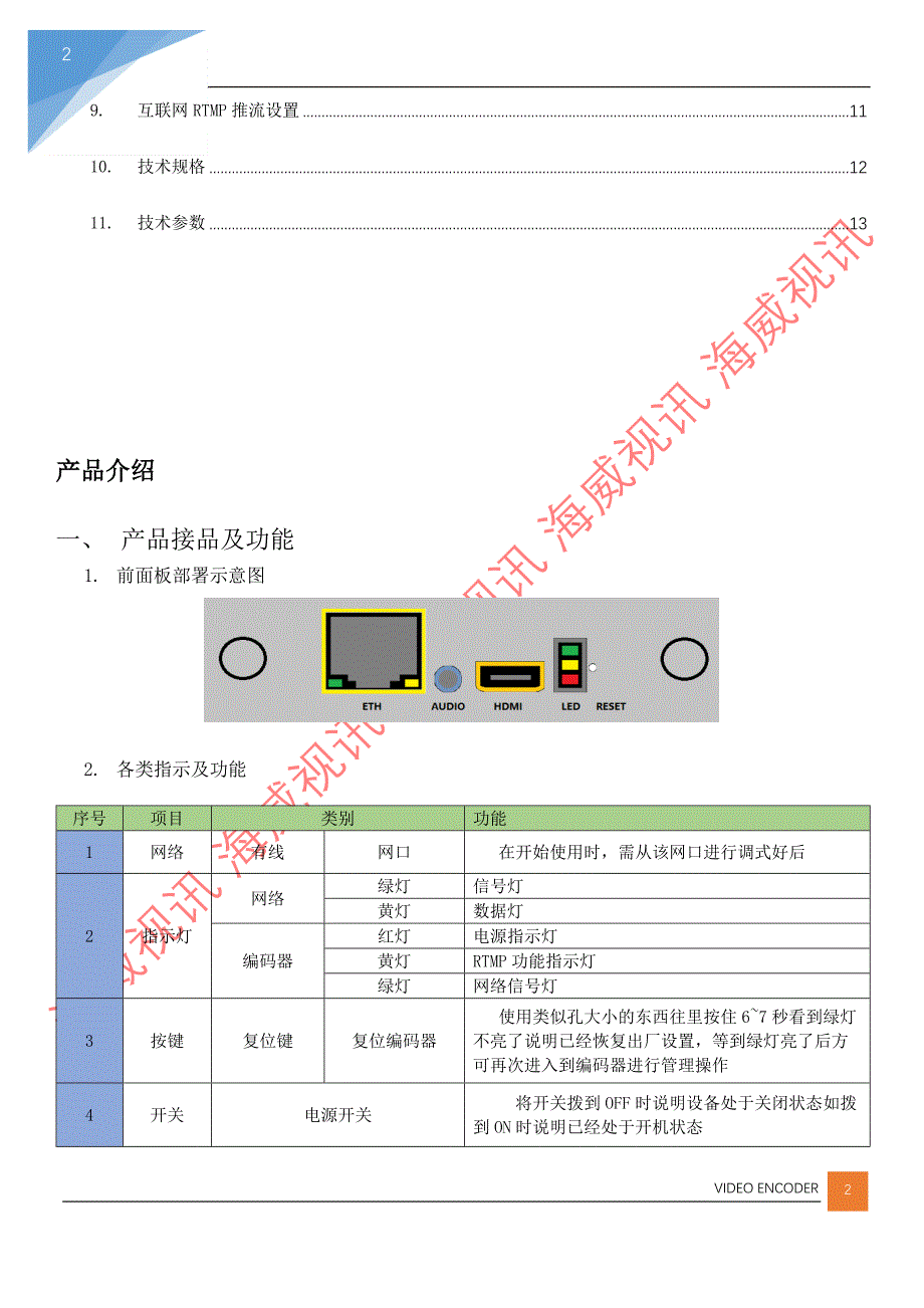 2U-265-HDMI编码器说明书本_第3页