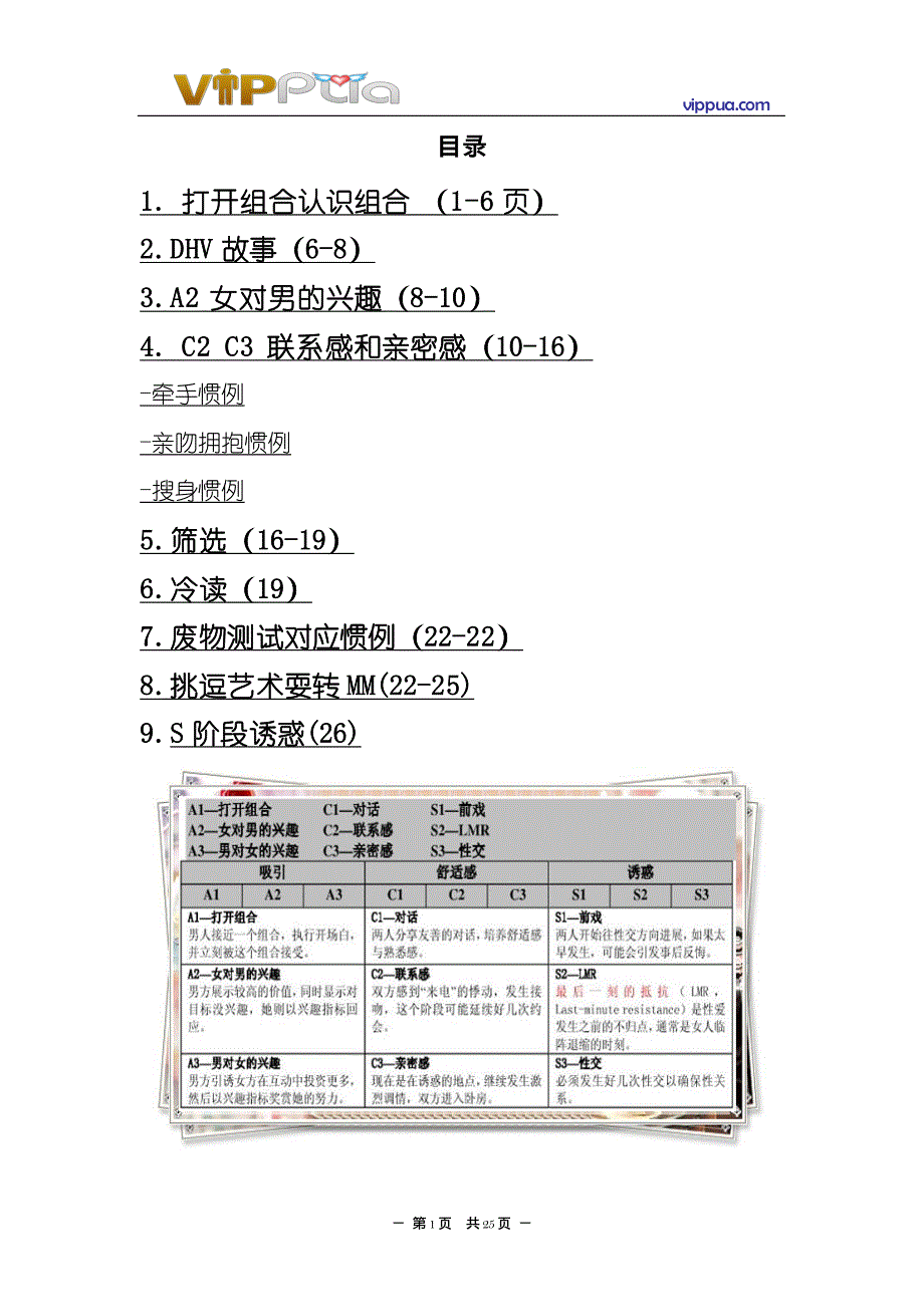 陌陌惯例库_第2页