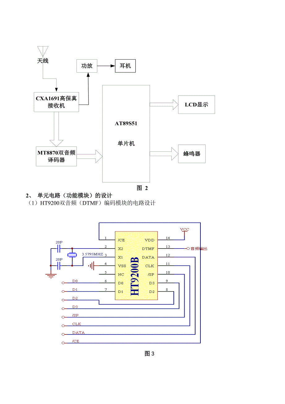 单工无线呼叫系统设计资料_第4页