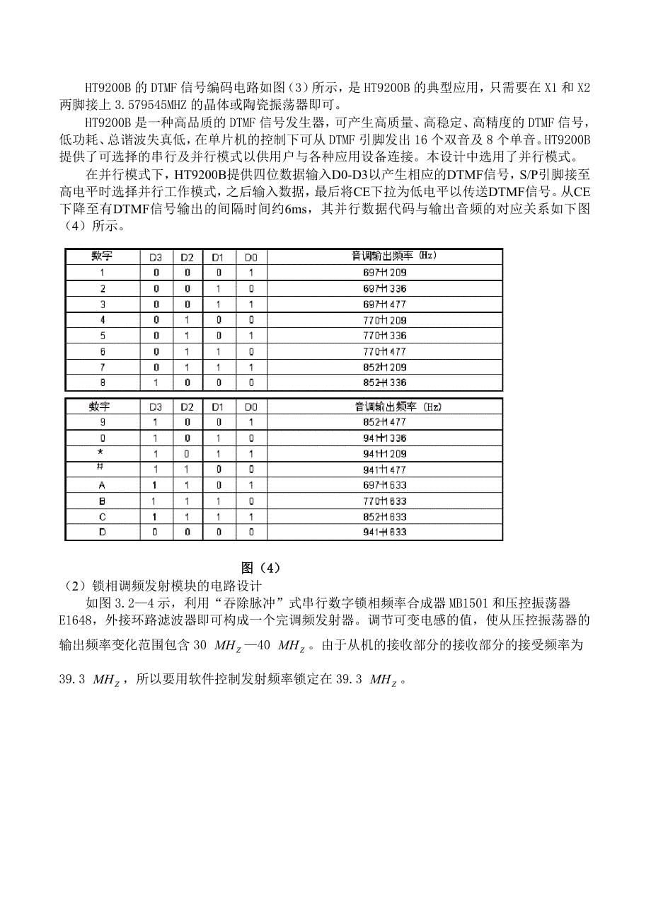 单工无线呼叫系统设计资料_第5页