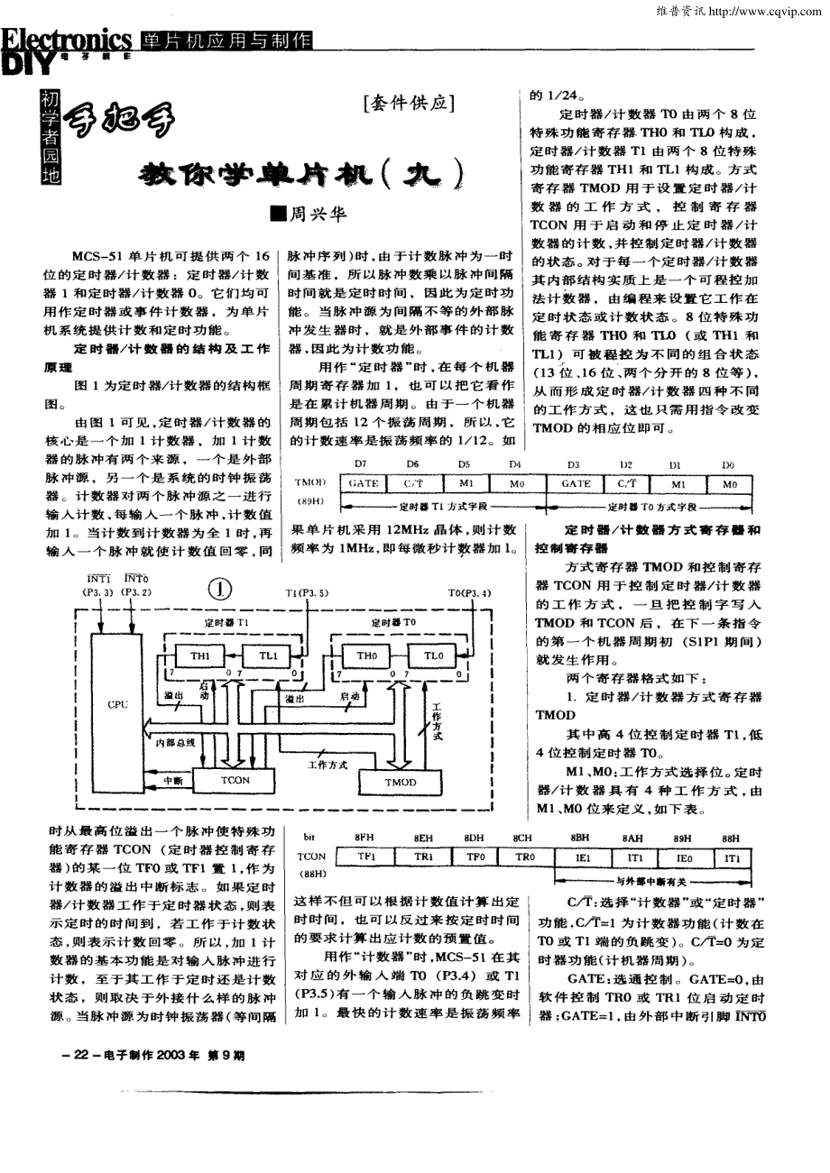 手把手教你学单片机（九）_第1页