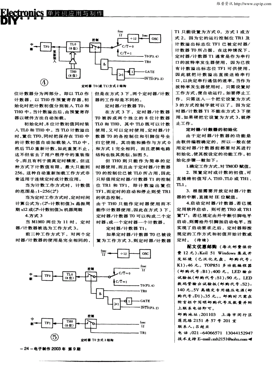 手把手教你学单片机（九）_第3页