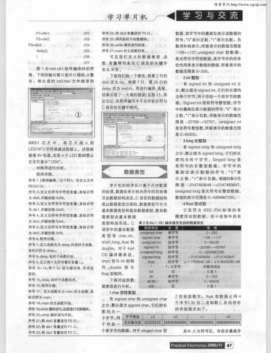 手把手教你学单片机的C语言程序设计（四）C语言的标识符和关键字_第2页