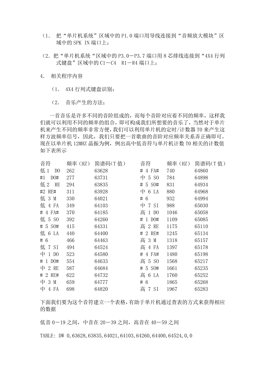 电子琴〖汇编+C语言参考资料〗_第2页