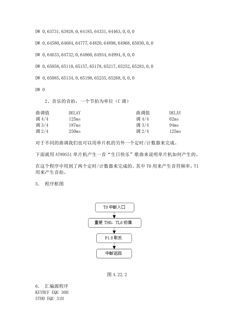 电子琴〖汇编+C语言参考资料〗_第3页