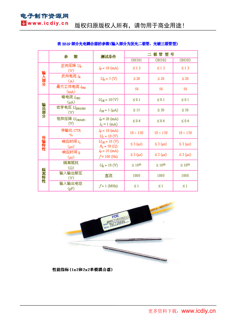 光电耦合器知识_第4页