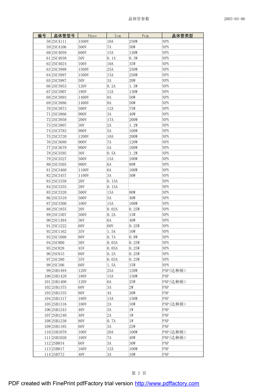 三极管资料TIP 2SA B C  IRF _第2页