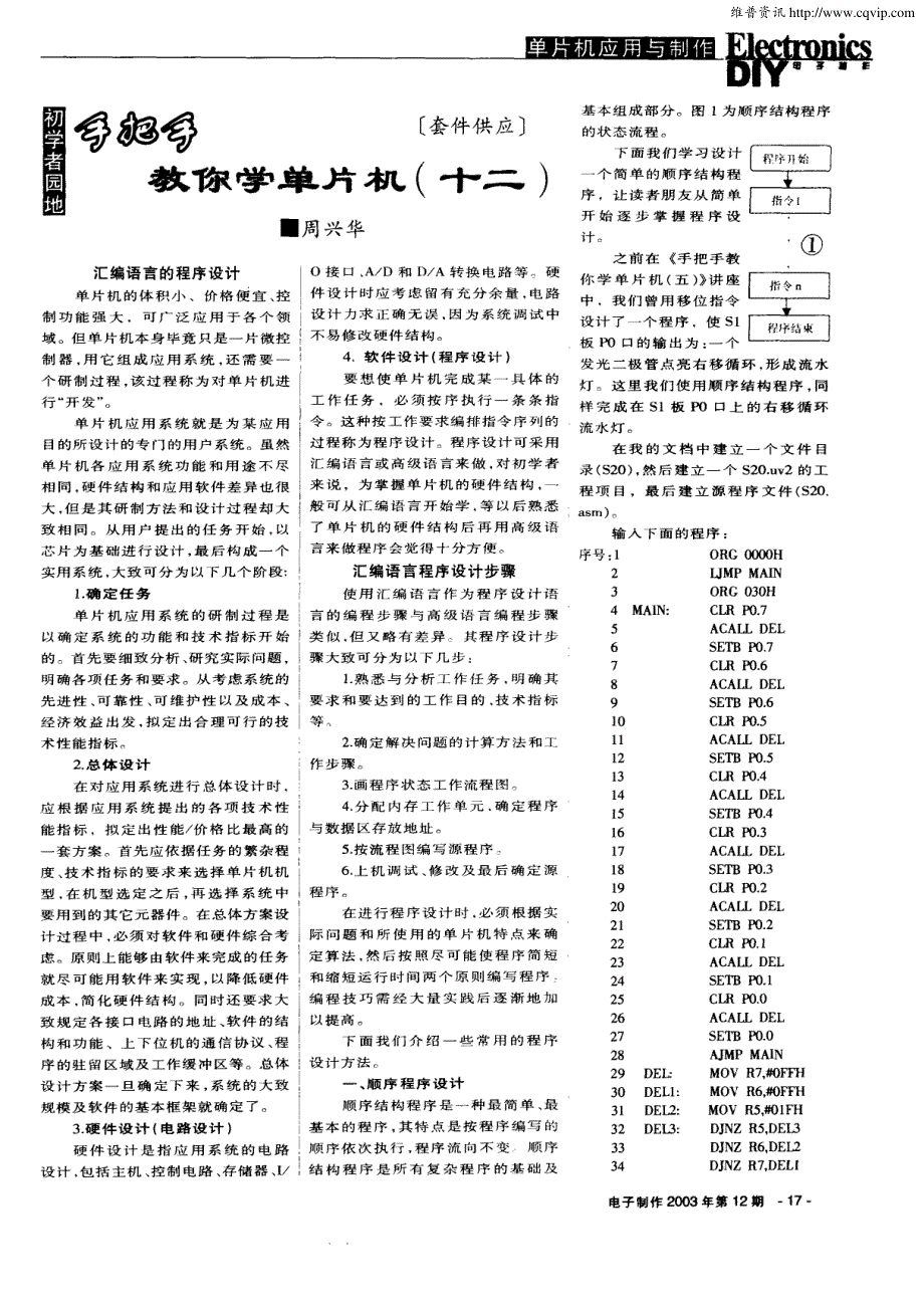 手把手教你学单片机（十二）_第1页