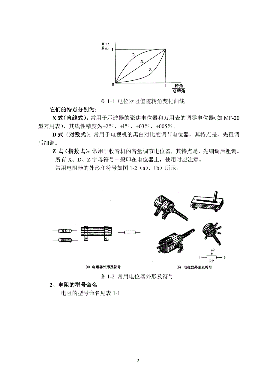 常用电子电路元件、器件的识别_第2页