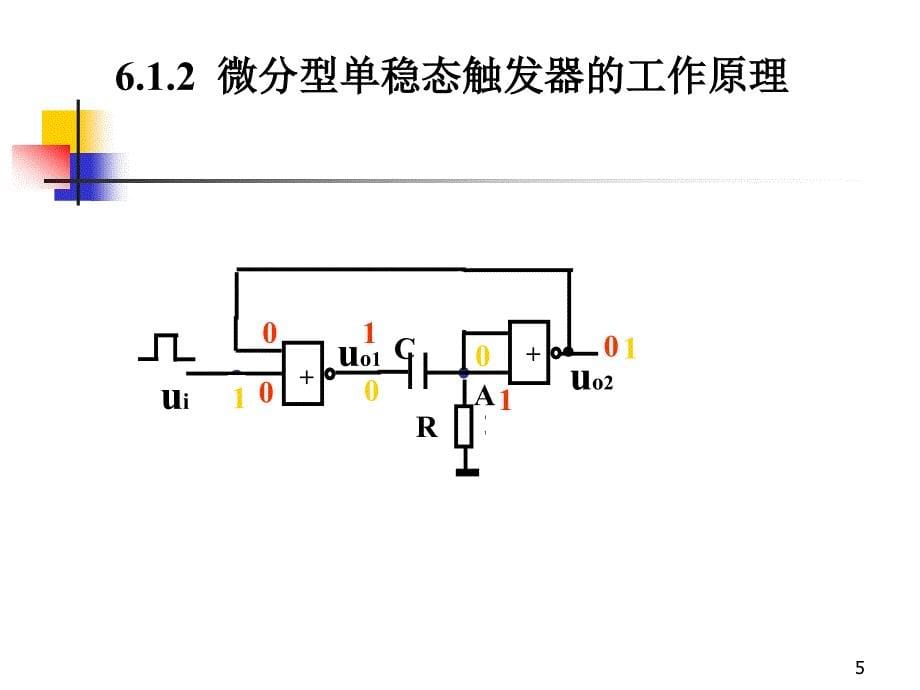 脉冲波形的产生与变换〖PPT教案〗数字电路_第5页