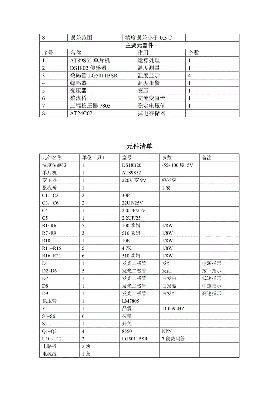 风扇调速系统说明_第3页