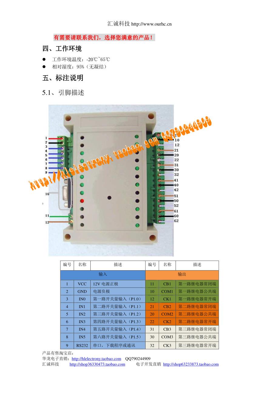 产品使用手册_第2页