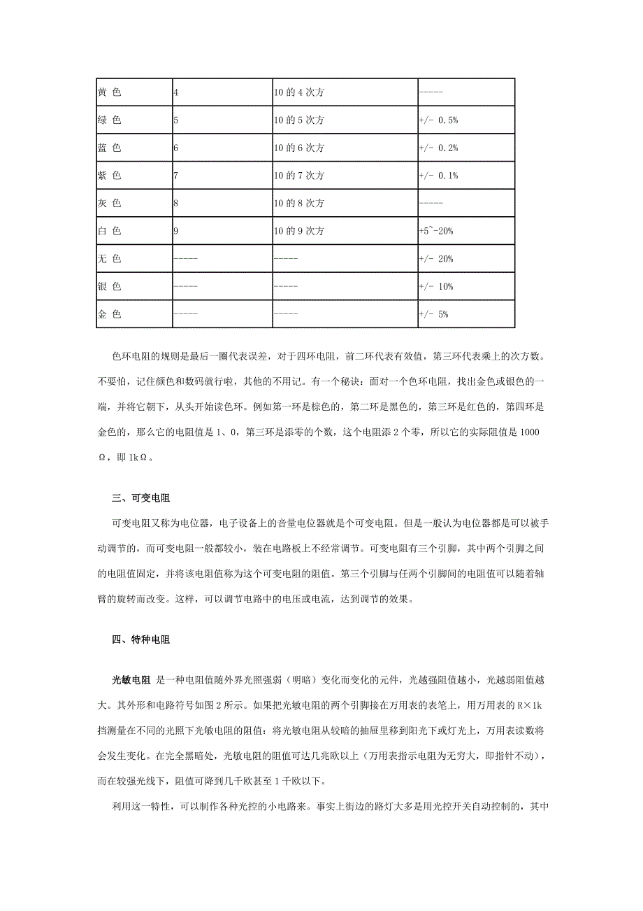 电子元件基础教程_第2页