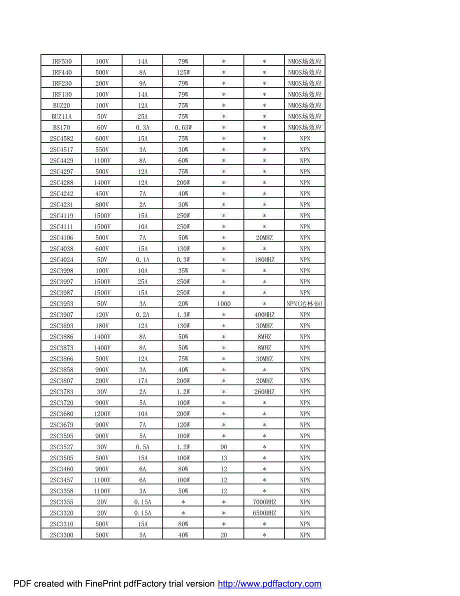 三极管数据表(4-4)_第2页