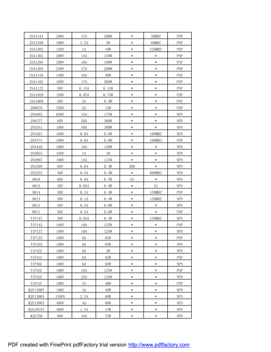 三极管数据表(4-4)_第4页