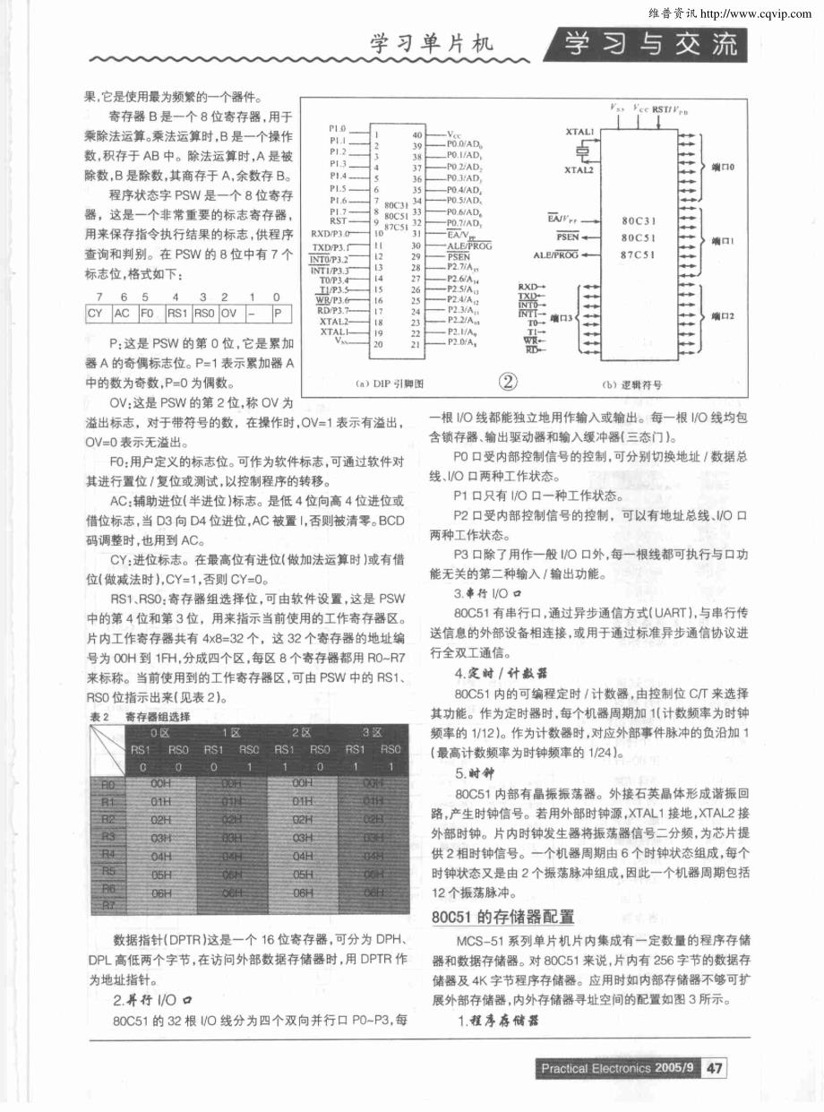 手把手教你学单片机的C语言程序设计（二）单片机的基本知识及第一个C51程序_第2页