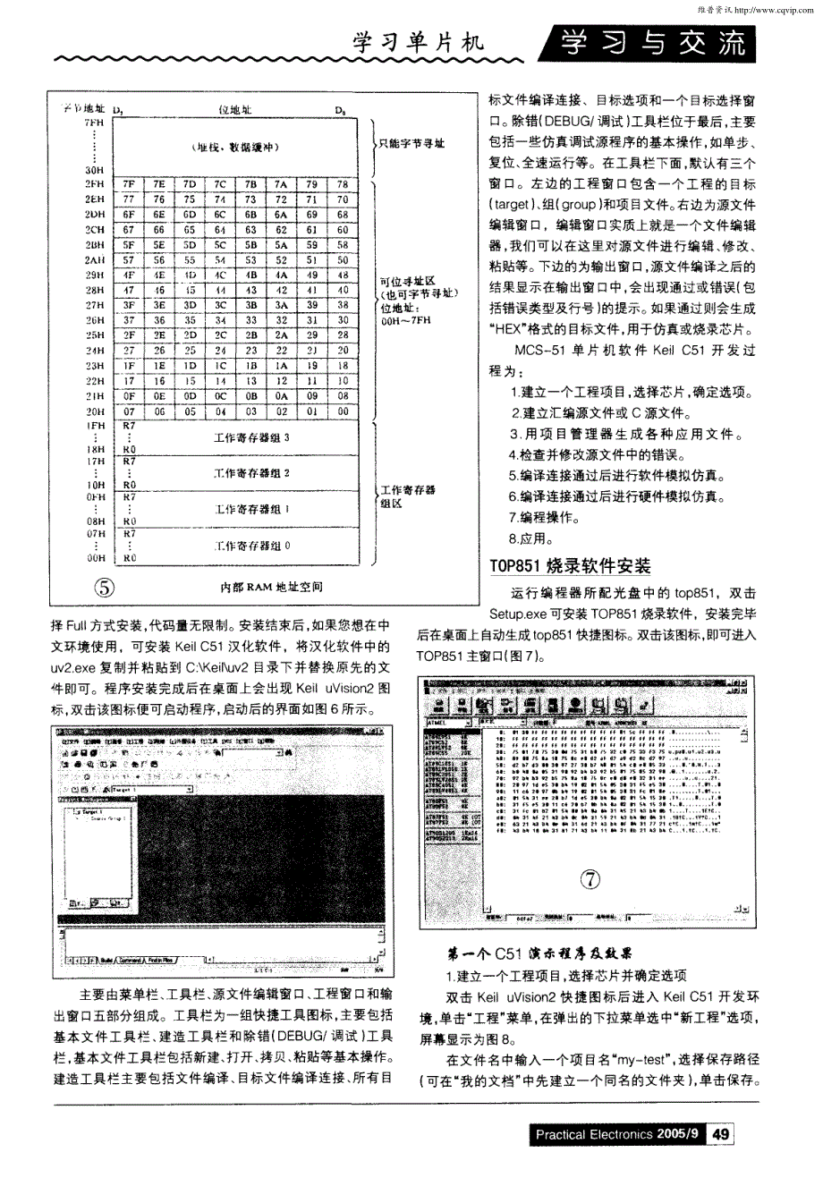 手把手教你学单片机的C语言程序设计（二）单片机的基本知识及第一个C51程序_第4页