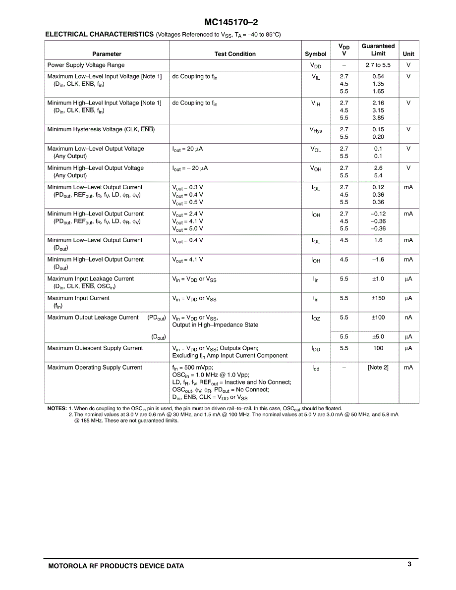 〖MC芯片资料〗MC145170DT2_第3页