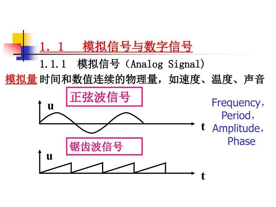 数字逻辑基础 〖PPT教案〗数字电路_第5页