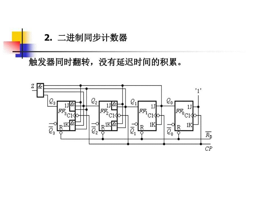 常用时序逻辑功能器件〖PPT教案〗数字电路_第5页