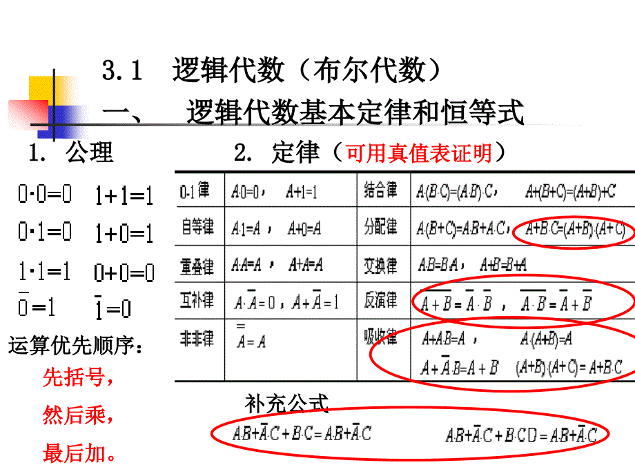 组合逻辑电路的分析与设计〖PPT教案〗数字电路_第4页