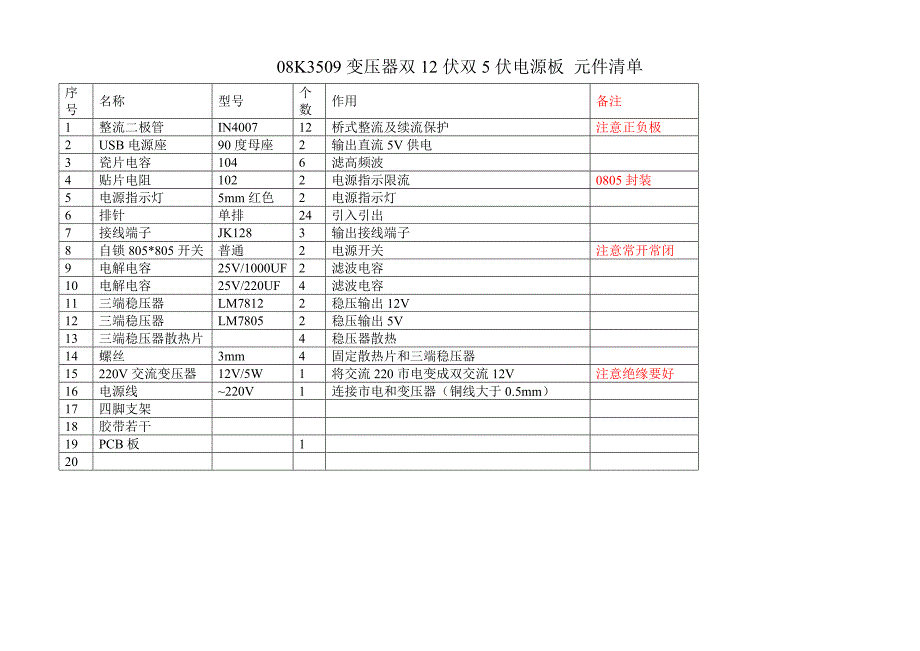 变压器双12伏双5伏电源板元件清单_第1页