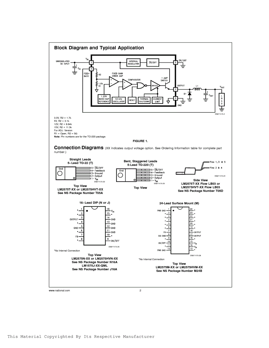 〖LM芯片资料〗LM2575T-5[1].0_第2页