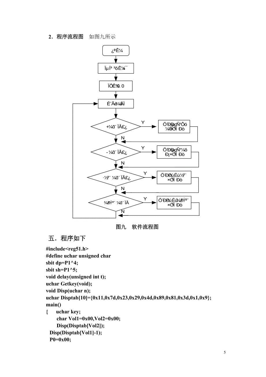 数控直流电源_第5页