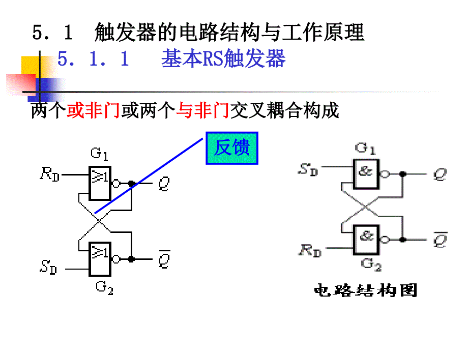 触发器〖PPT教案〗数字电路_第4页