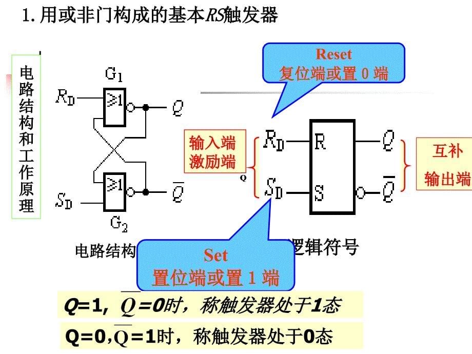 触发器〖PPT教案〗数字电路_第5页