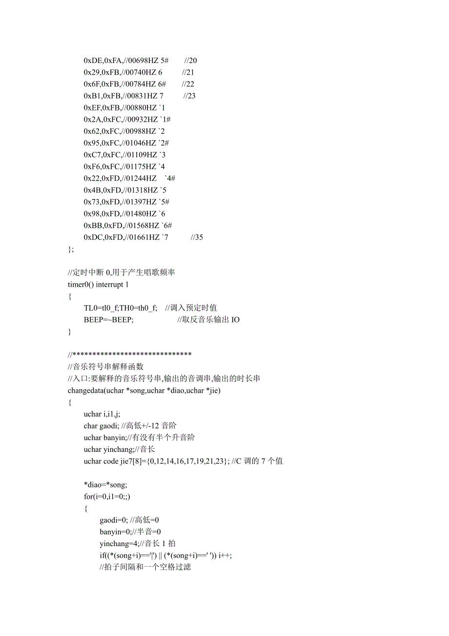 三个按键选择三首不同的音乐播放〖AT89S52单片机入门教程〗_第2页