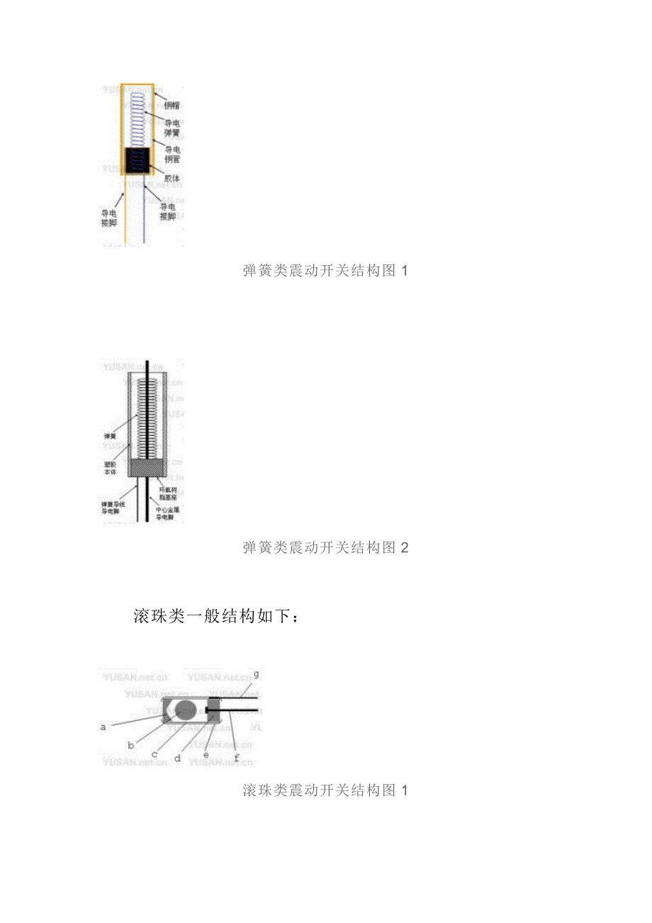 振动开关传感器简介_第3页