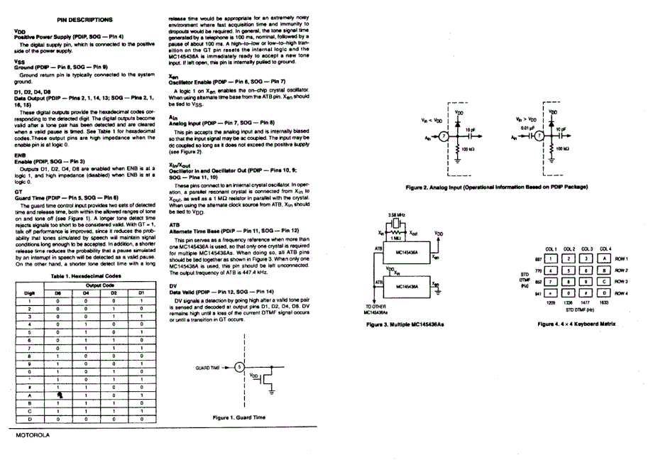 〖MC芯片资料〗MC145436_第2页