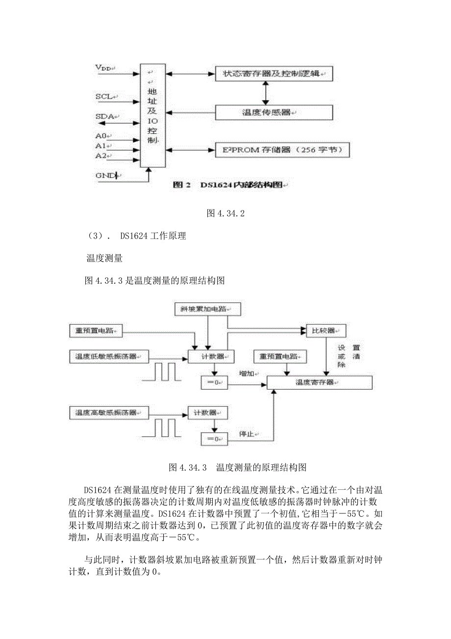 带有存储器功能的数字温度计－DS1624技术应用〖汇编+C语言参考资料〗_第2页