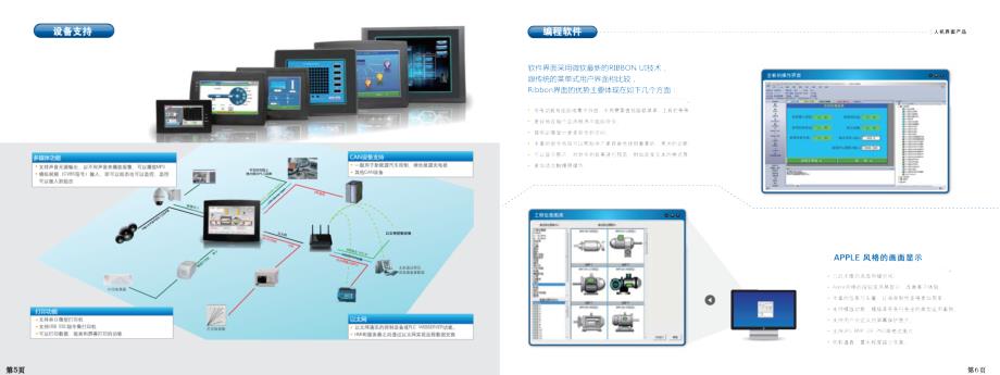 速控人机界面和PLC选型手册_第4页