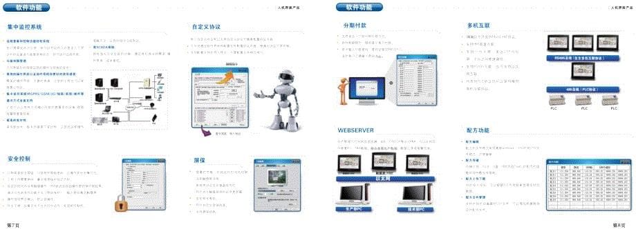 速控人机界面和PLC选型手册_第5页