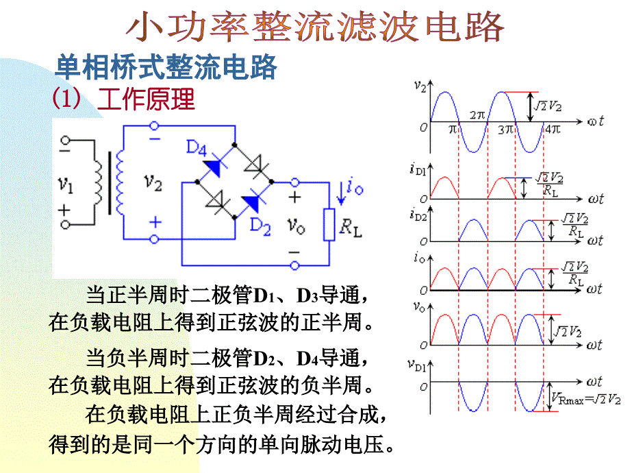 电源制作基础_第2页