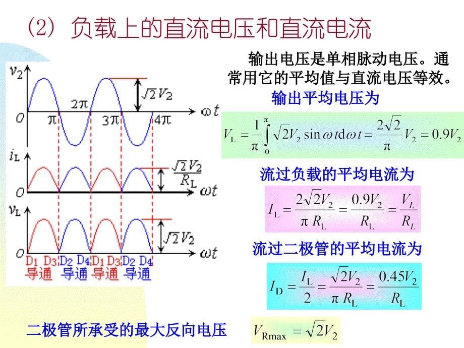 电源制作基础_第5页