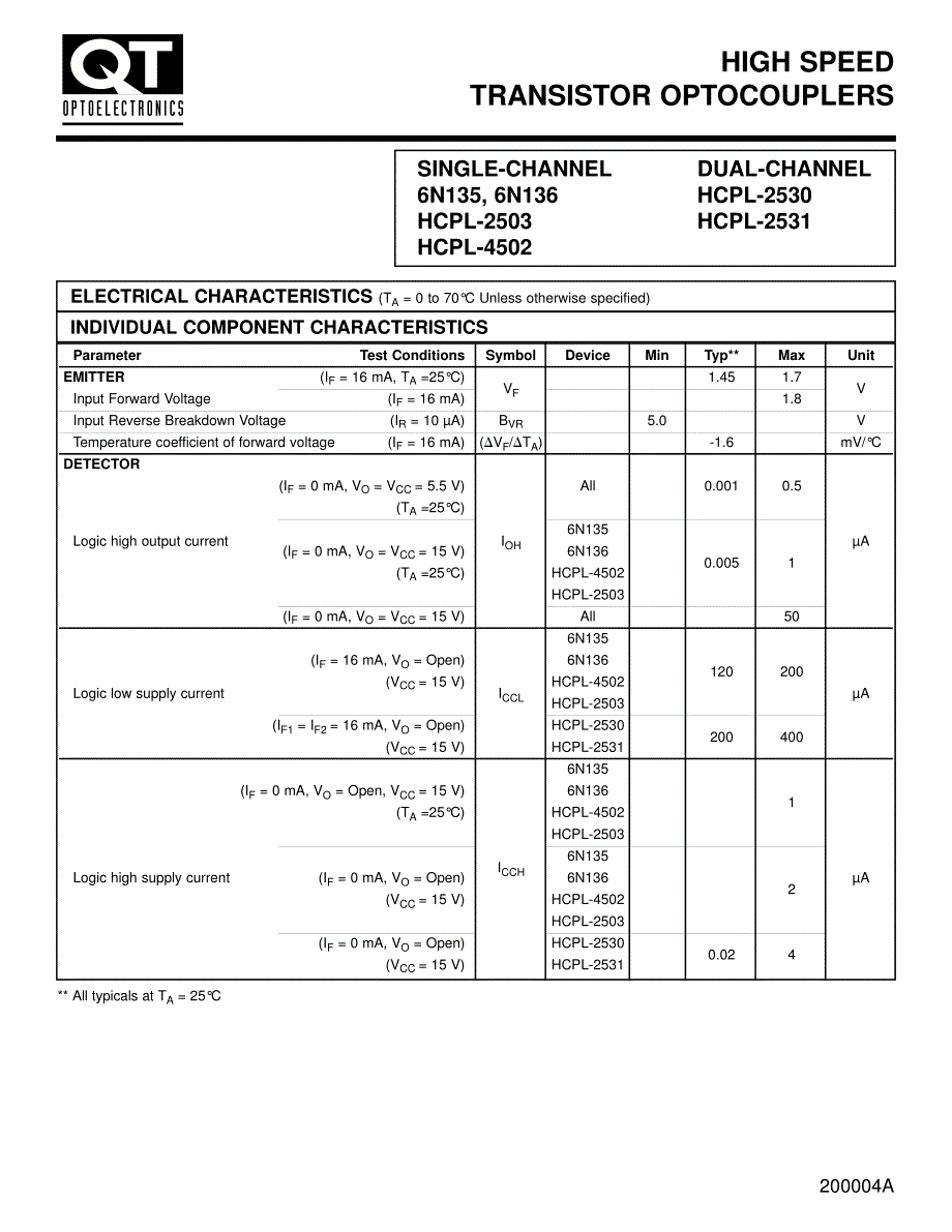 〖数字开头芯片资料〗6n136_第2页