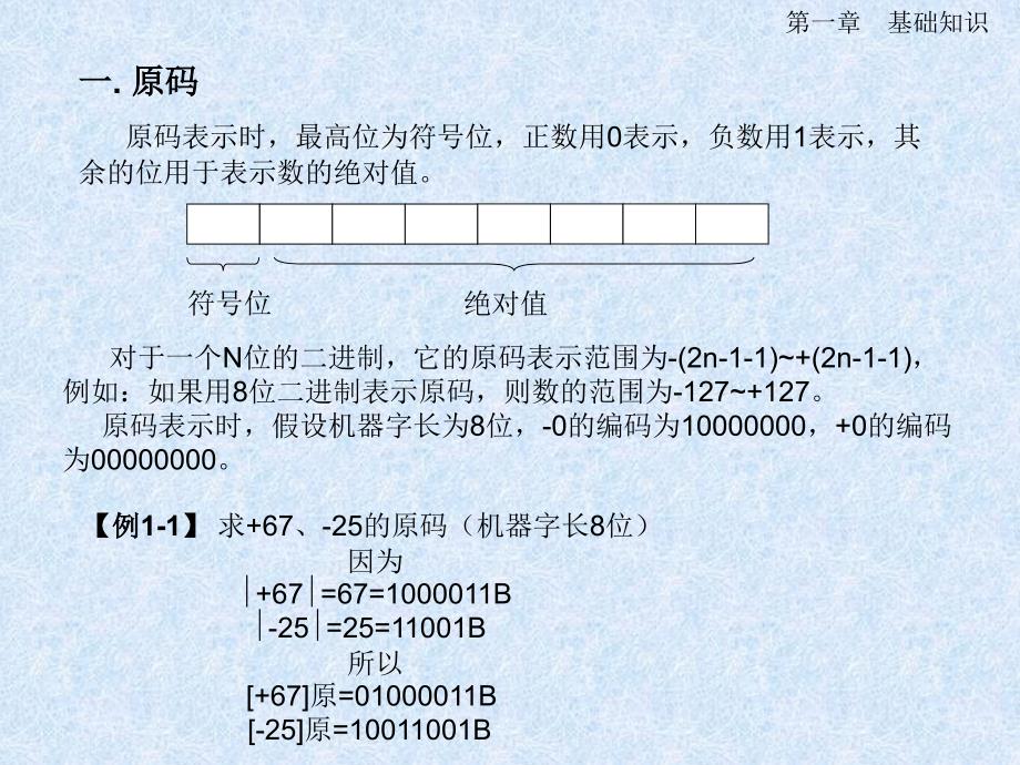 基础知识〖PPT课件〗单片机原理与应用及C51程序设计_第2页