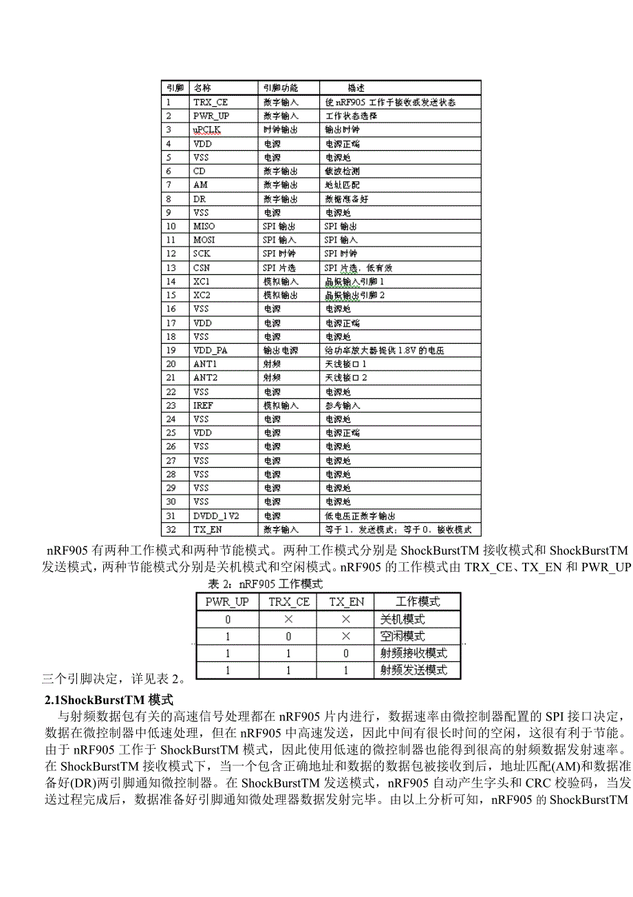 无线遥控设计资料_第3页