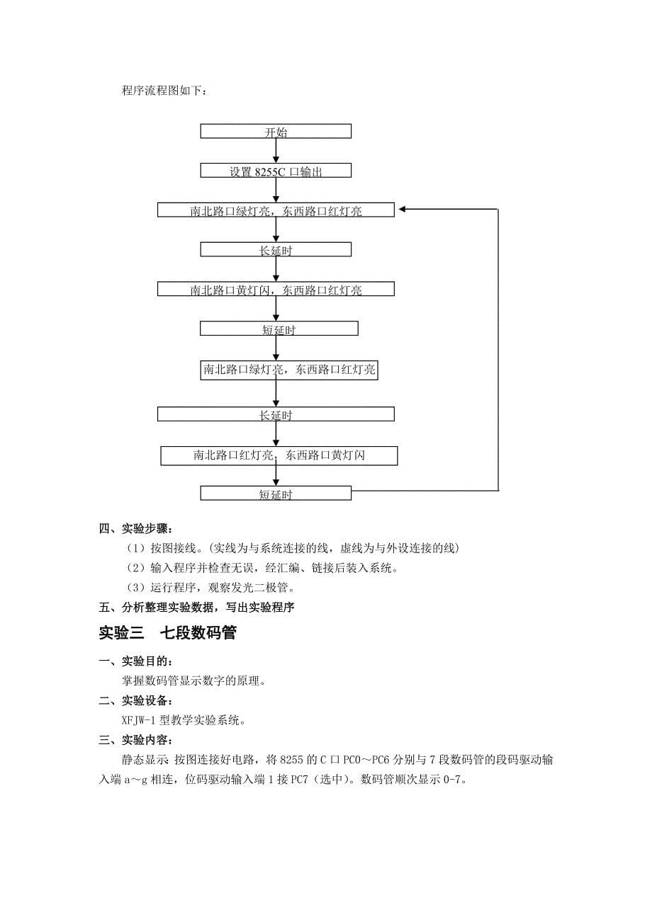 微机原理及应用实验指导书_第5页