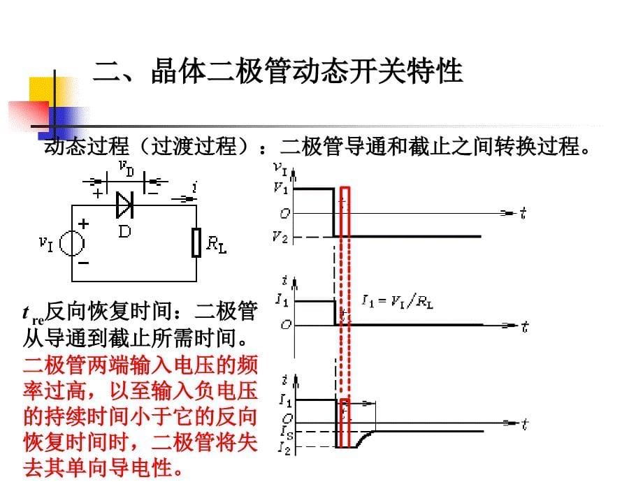 逻辑门电路〖PPT教案〗数字电路_第5页