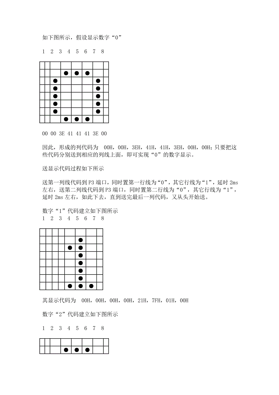 点阵式LED“0－9”数字显示技术〖汇编+C语言参考资料〗_第2页