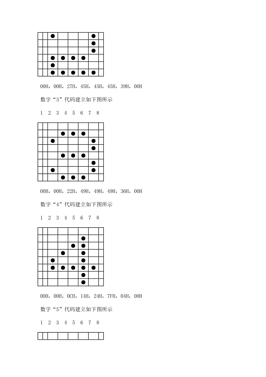 点阵式LED“0－9”数字显示技术〖汇编+C语言参考资料〗_第3页