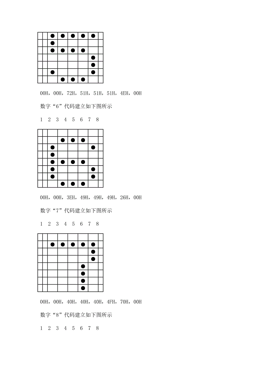 点阵式LED“0－9”数字显示技术〖汇编+C语言参考资料〗_第4页