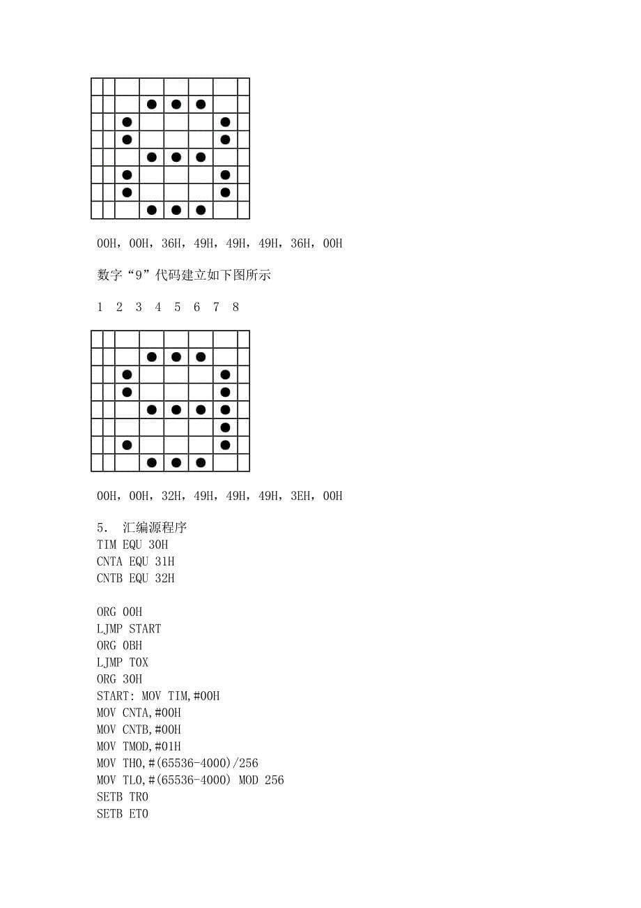 点阵式LED“0－9”数字显示技术〖汇编+C语言参考资料〗_第5页