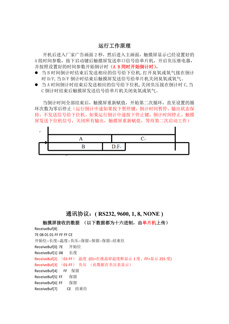 组态触摸屏开发要求_第3页