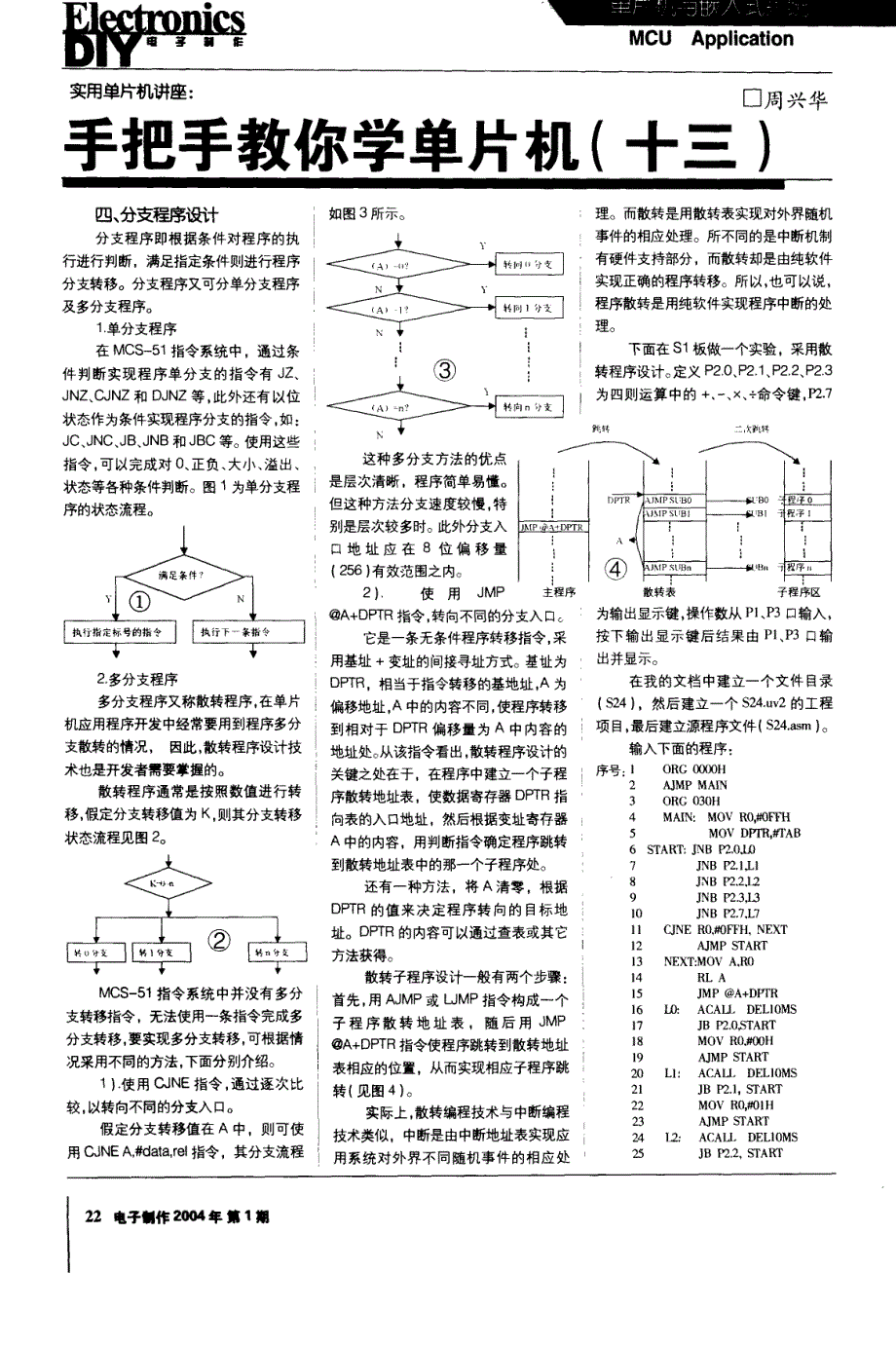 手把手教你学单片机（十三）_第1页